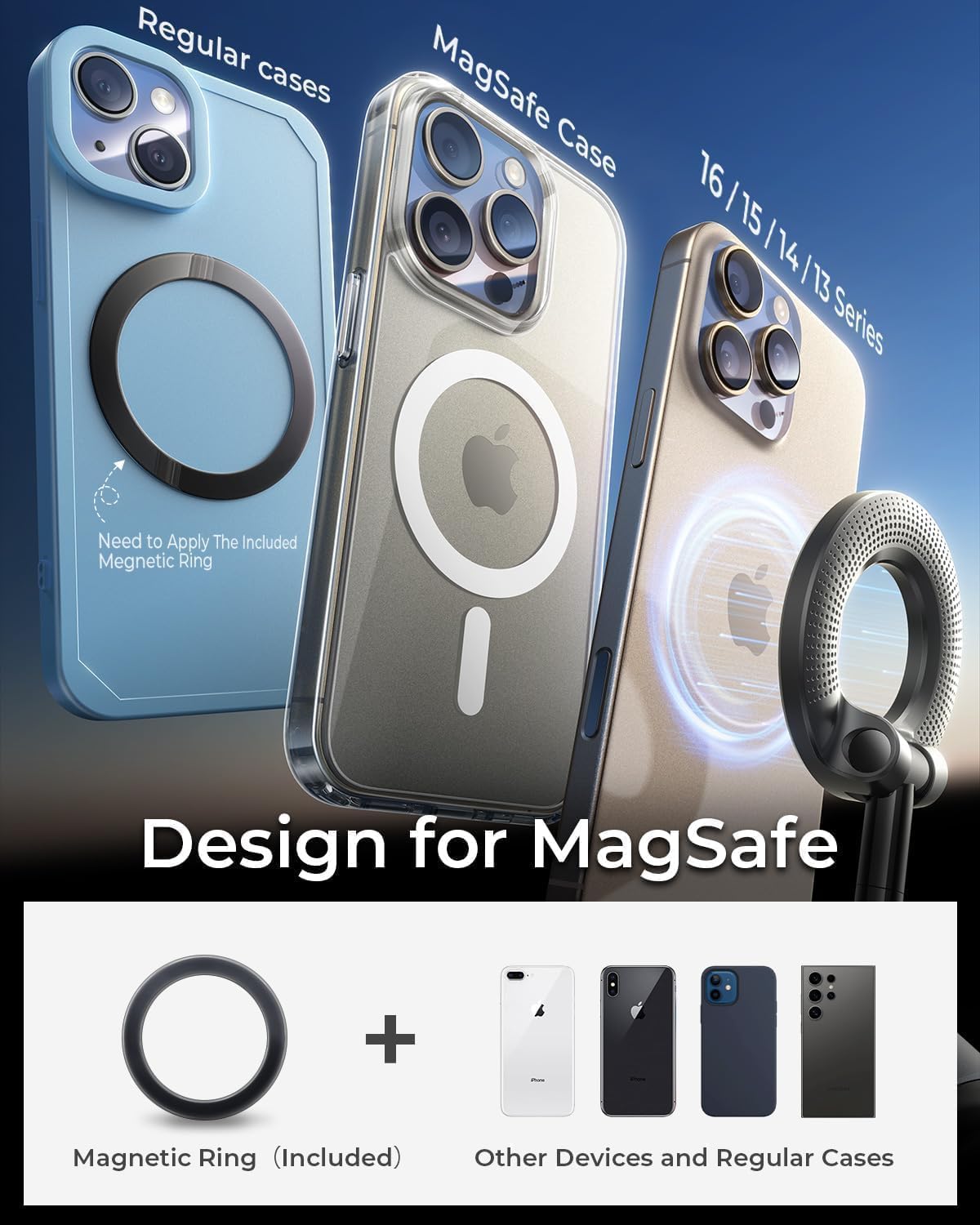 Magnetic Car Phone Mount and Universal Mobile Holder with Suction Cup Design